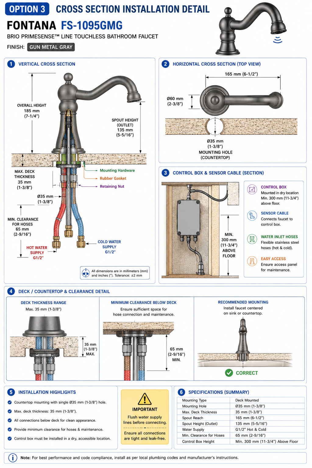 Fontana Brio PrimeSense FS-1095GMG gun metal gray touchless bathroom faucet cross section installation detail showing faucet mounting, countertop, water hoses, mixing valve, solenoid valve, control box and electrical connections